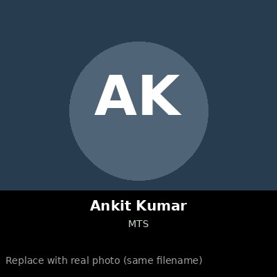 Ankit Kumar