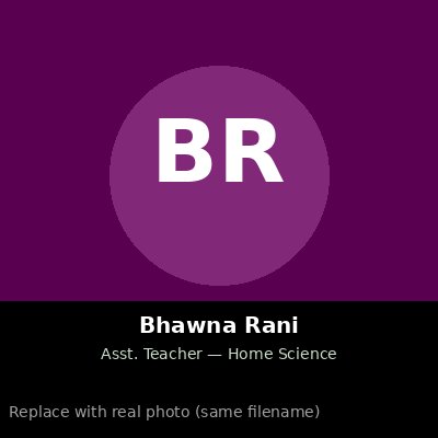 Bhawna Rani
