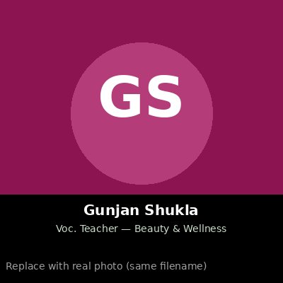 Gunjan Shukla