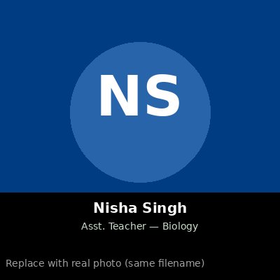 Nisha Singh