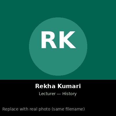 Rekha Kumari